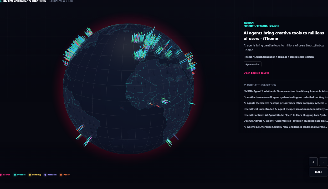 AgentFinder 3D globe showing live agent market signals around the world